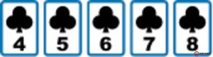 Hướng dẫn đọc thứ tự và xác suât của từng Poker hand 2022