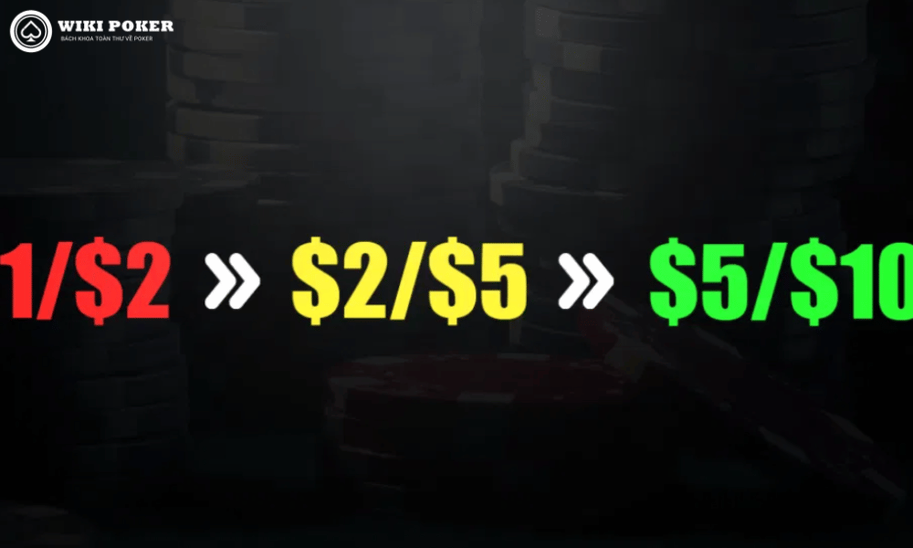 Bạn nghĩ việc nâng stakes trong poker có khó không?