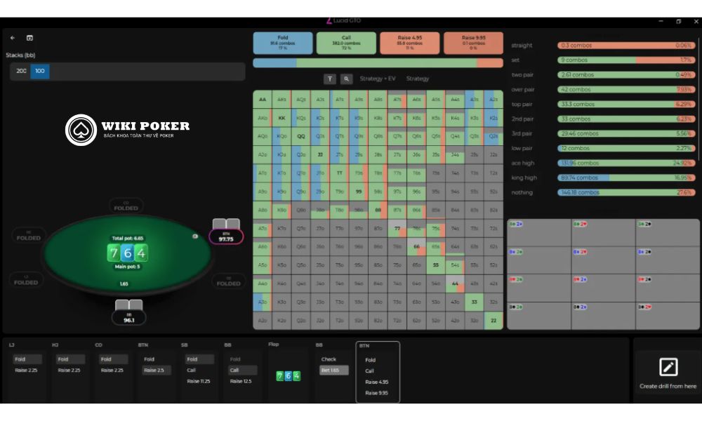 Cách solver phản ứng với donk bet