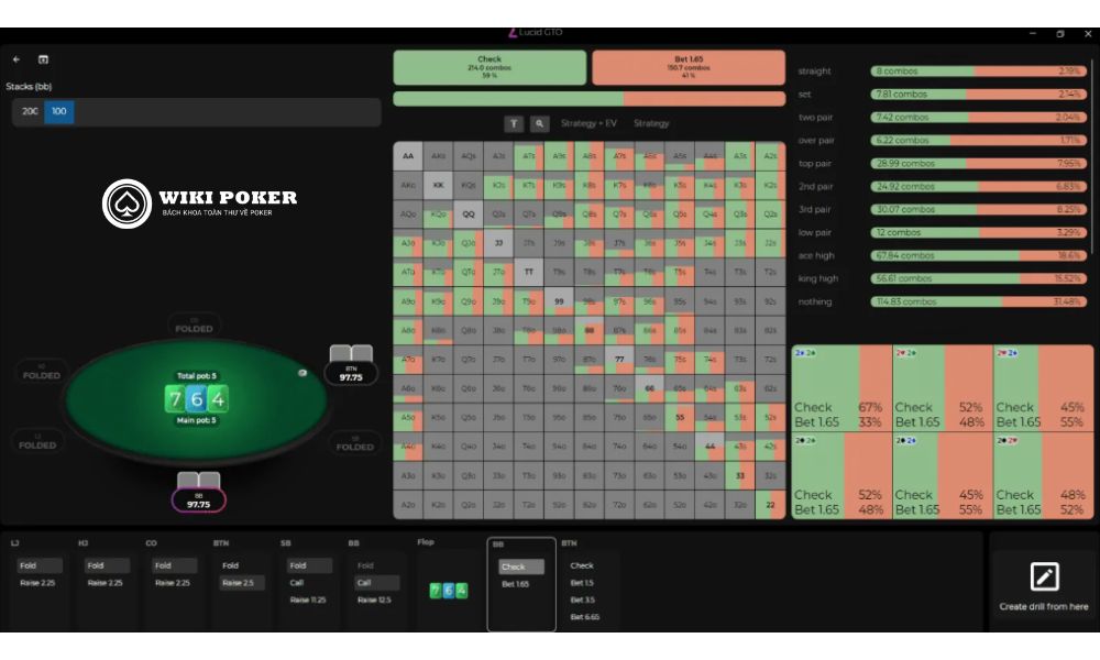 Chiến lược của BB vs. BTN trên flop 7-6-4 sau khi call open
