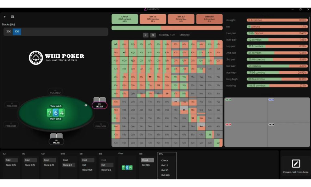 Range của BTN sau khi open preflop