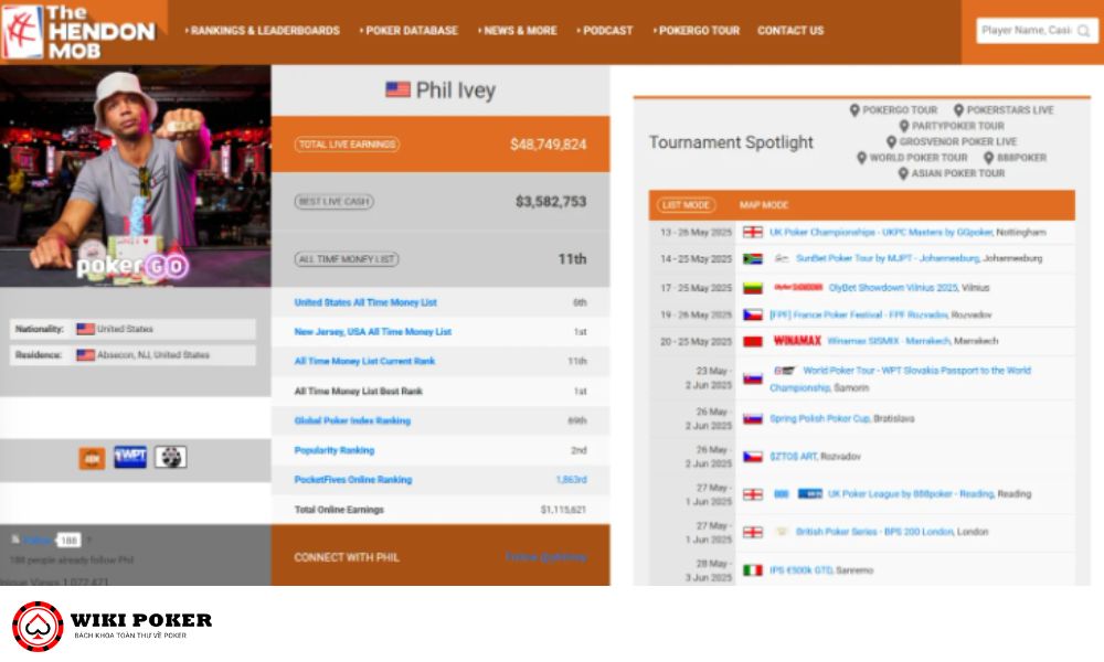 Hồ sơ của Phil Ivey trên The Hendon Mob