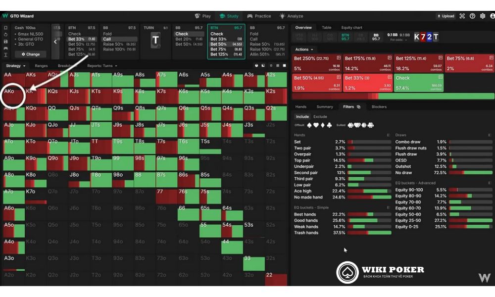Lỗi thường gặp của người chơi ở Low-stakes: Không bet đủ lớn khi đối thủ đã bị cap