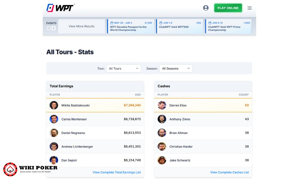 Tìm thông tin đối thủ khi chơi poker live ở WPT