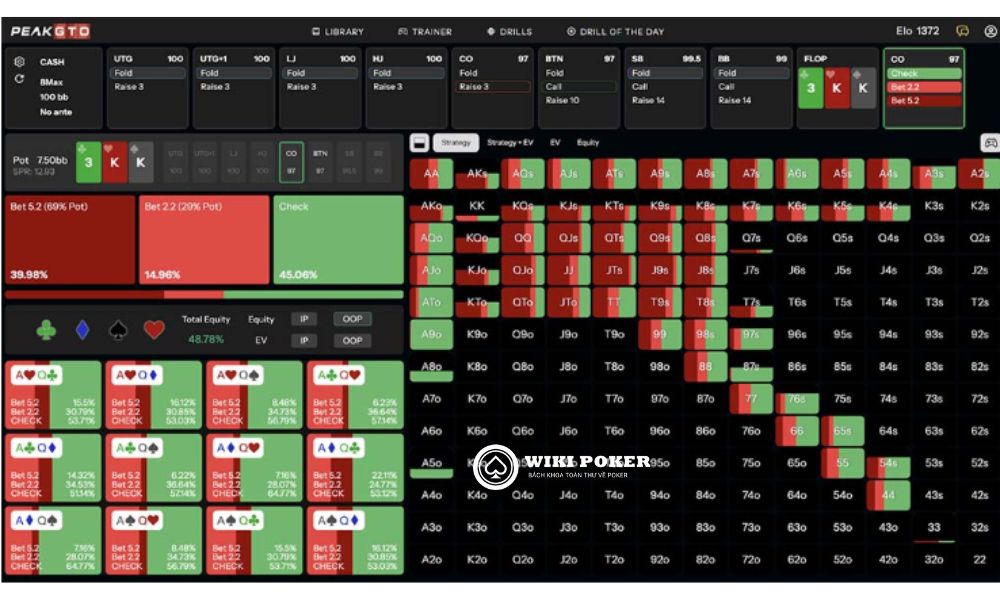 Trên board KKx, chiến lược c-bet của chúng ta sẽ chủ động hơn