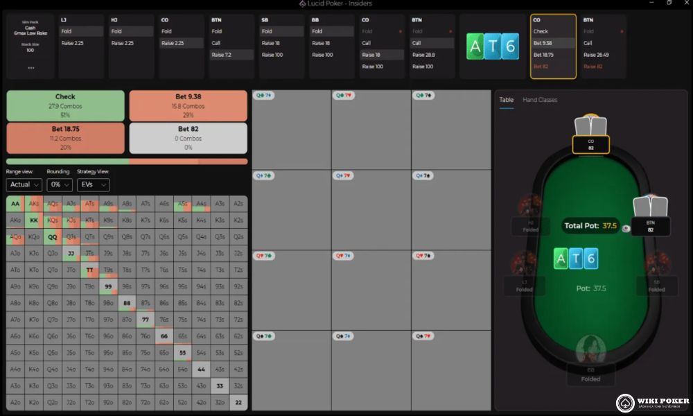 Chiến lược của Solver trong tình huống không nên c-bet #5