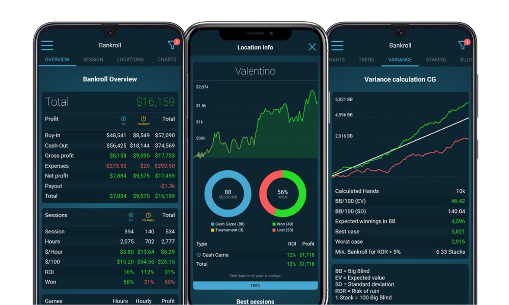 Poker Bankroll Tracker